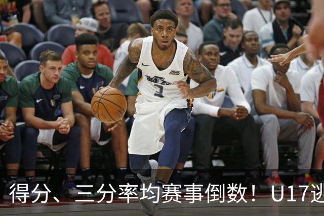得分、三分率均赛事倒数！U17逃不过中国男篮宿命，打硬仗就拉胯